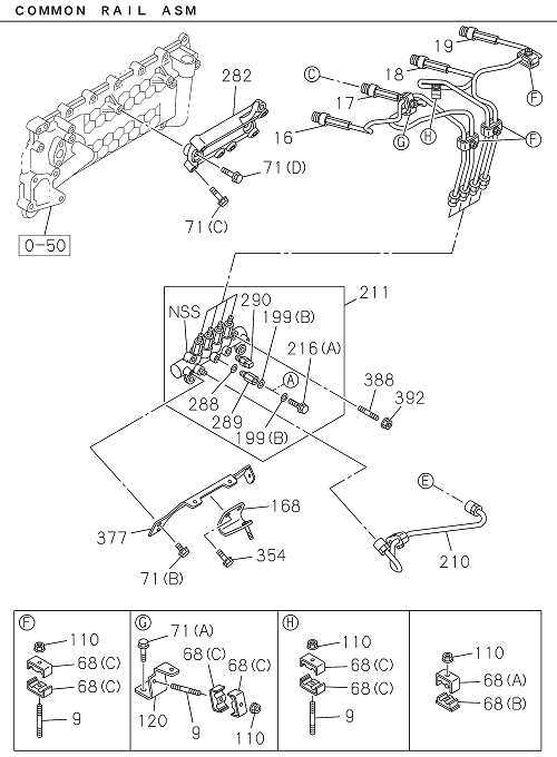 Partial Engine